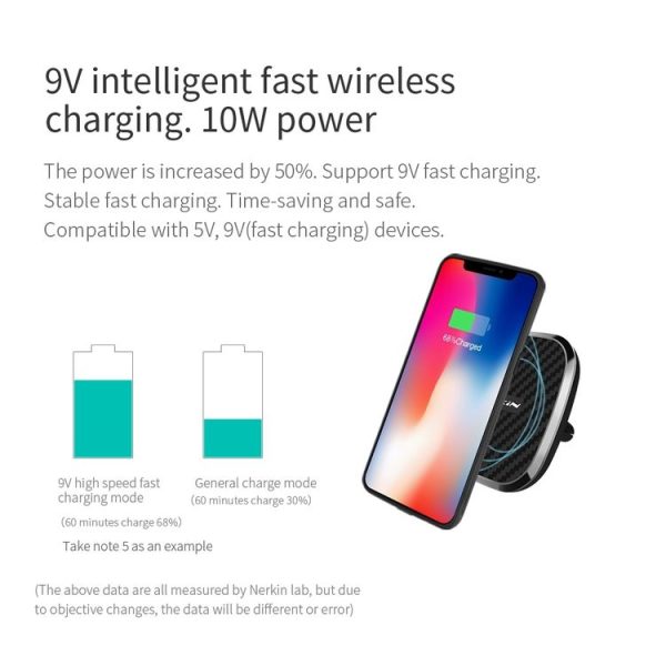NILLKIN MC027 Car Air Outlet Vent Mount Clamp Holder 10W Fast Charging Qi Magnetic Wireless Charger (Black) - Image 6