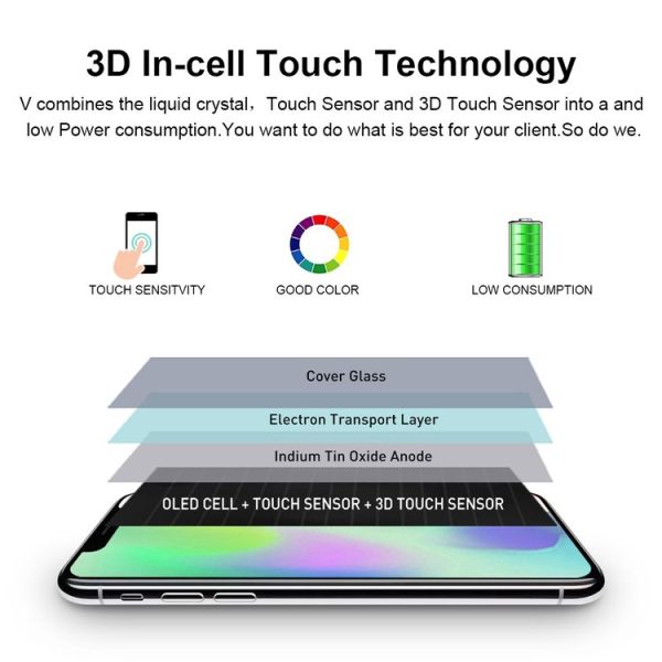 Soft OLED LCD Screen for iPhone X (Black) - Image 10