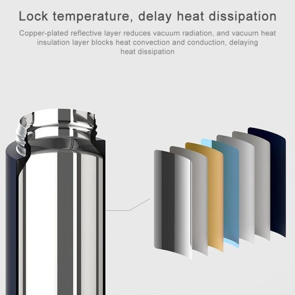 Original Xiaomi Mijia 480ML Insulation Vacuum Thermal Cup Water Bottle (Navy Blue) - Image 7