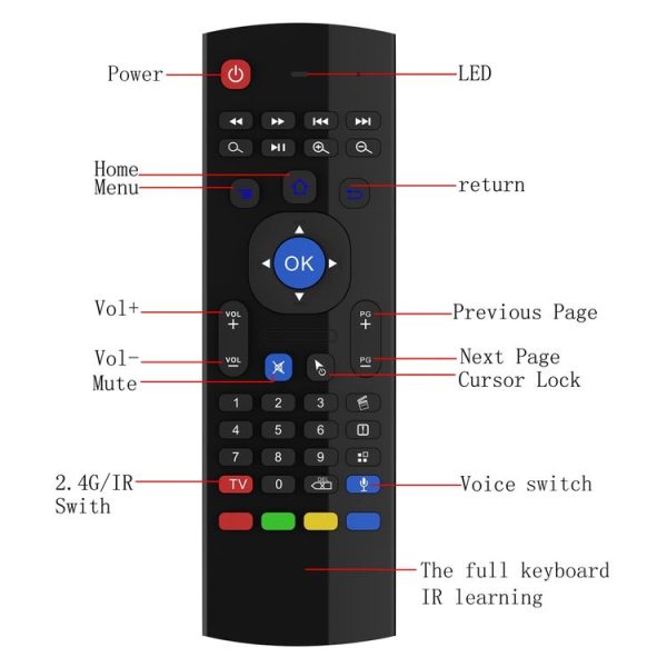 MX3-M Air Mouse Wireless 2.4G Remote Control Keyboard with Microphone for Android TV Box / Mini PC - Image 7