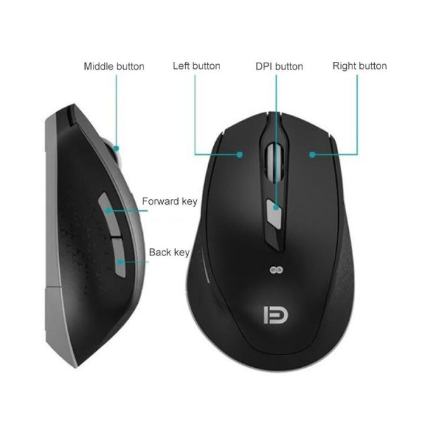 FOETOR V365t Wireless Mouse (White) - Image 4