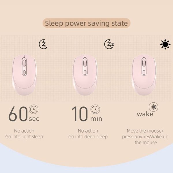 M107 4-buttons 1600 DPI Dual Mode 2.4GHz + Bluetooth 5.1 Wireless Rechargeable Mouse (Pink) - Image 7