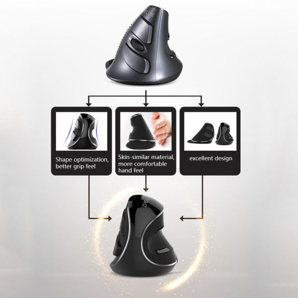 DELUX M618 Plus 2.4G 1600DPI Wireless Portable Vertical Ergonomic Mouse - Image 9