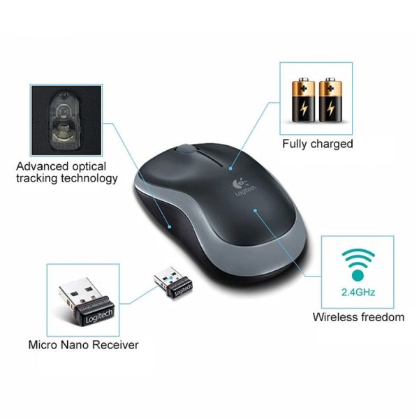 Logitech M185 2.4GHz 3-keys 1000DPI Wireless Optical Mouse, Wireless Range: 10m (Blue) - Image 3
