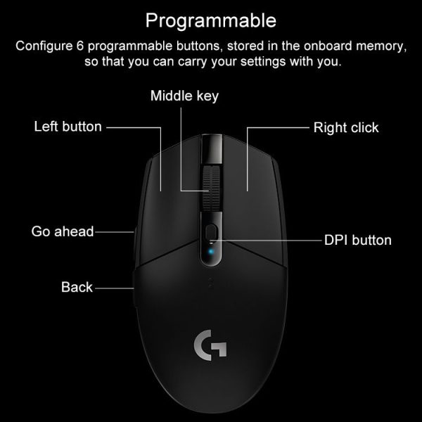Logitech G304 LIGHTSPEED 12000 DPI 6 Programmable Buttons HERO Sensor Wireless Gaming Mouse (White) - Image 4