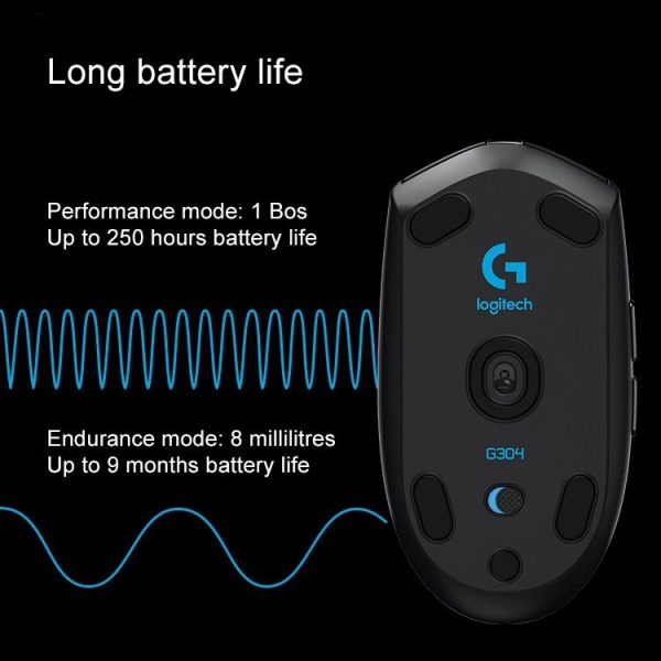 Logitech G304 LIGHTSPEED 12000 DPI 6 Programmable Buttons HERO Sensor Wireless Gaming Mouse (White) - Image 5