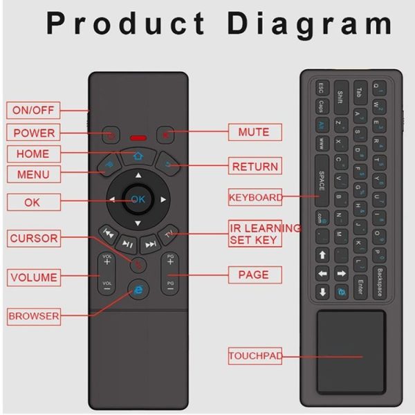 T6 Colorful Light Version Air Mouse 2.4GHz Wireless Keyboard Remote Controller with Touchpad & IR Learning for PC, Android TV Box / Smart TV, Multi-media Devices - Image 11