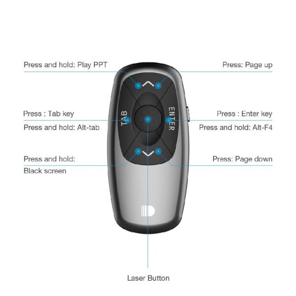 Doosl DSIT011 2.4GHz Mini Rechargeable PowerPoint Presentation Remote Control, Control Distance: 100m (Black) - Image 4
