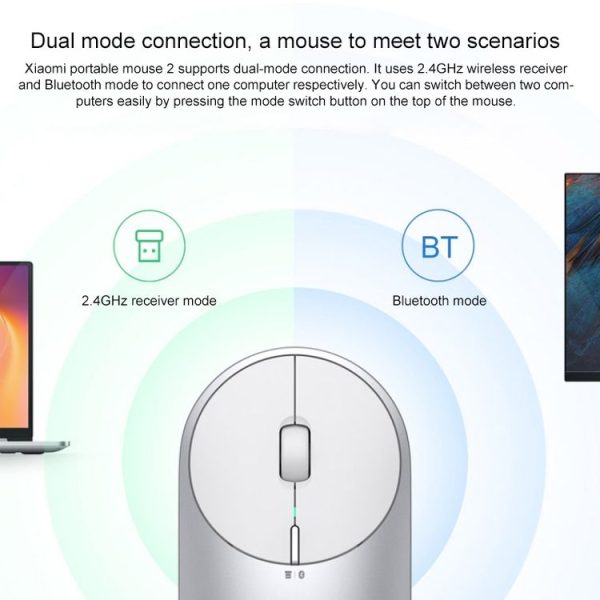 Original Xiaomi Portable Mouse 2 Optical Wireless Bluetooth 4.2 RF 2.4GHz 4000DPI Adjustable Dual Mode Mouse (Grey) - Image 6