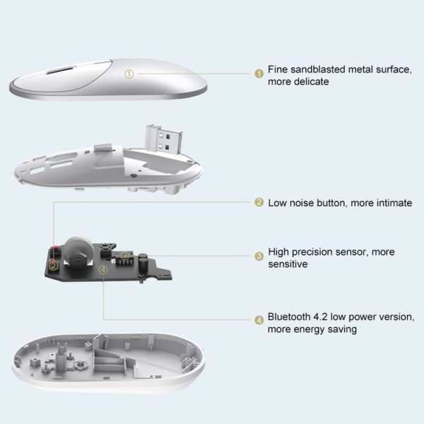 Original Xiaomi Portable Mouse 2 Optical Wireless Bluetooth 4.2 RF 2.4GHz 4000DPI Adjustable Dual Mode Mouse (Grey) - Image 7