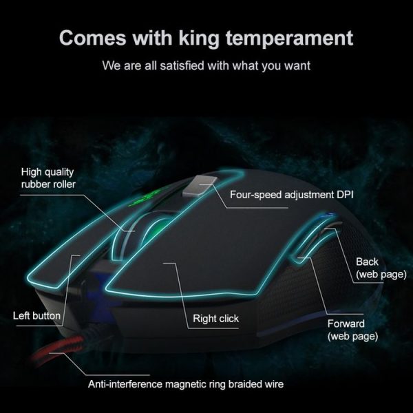 SHIPADOO GM3 3600 DPI Four-speed Adjustable Four-button Cool Colorful Respiration Light Gaming Wired Mouse (Grey) - Image 4