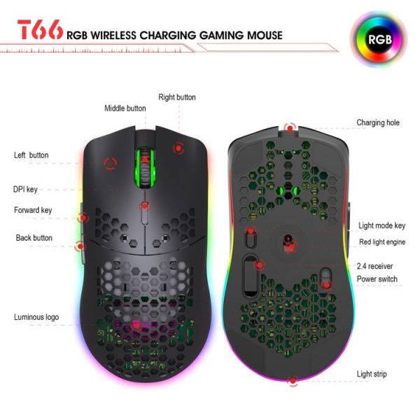 HXSJ T66 7 Keys Colorful Lighting Programmable Gaming Wireless Mouse (White) - Image 12