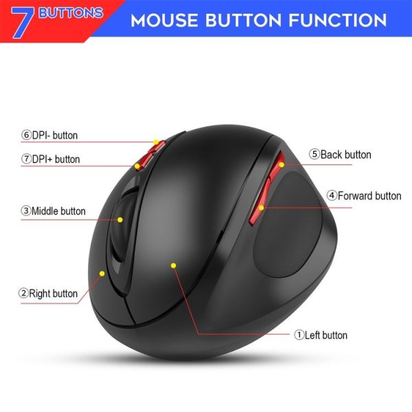 HXSJ T33 2.4GHz Ergonomic Optical Wireless Notebook PC Mouse (Black) - Image 5