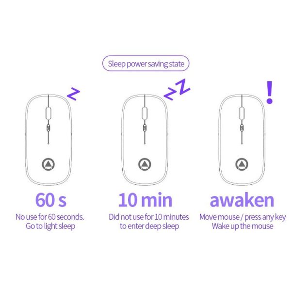 YINDIAO A2 2.4GHz 1600DPI 3-modes Adjustable RGB Light Rechargeable Wireless Silent Mouse (White) - Image 7