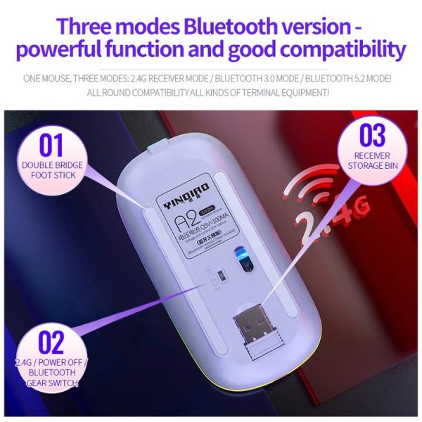 YINDIAO A2 BT3.0 + BT5.0 + 2.4GHz 1600DPI 3-modes Adjustable RGB Light Wireless Silent Bluetooth Mouse (Grey) - Image 5