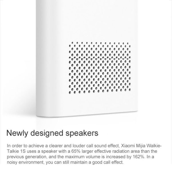 Original Xiaomi Mijia Mini Walkie Talkie 1S, Support FM Radio & Location Sharing (Blue) - Image 4