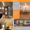 E27 112 LEDs 12W LED Corn Light, SMD 5730 Energy-saving Bulb, AC 110-265V - Image 8