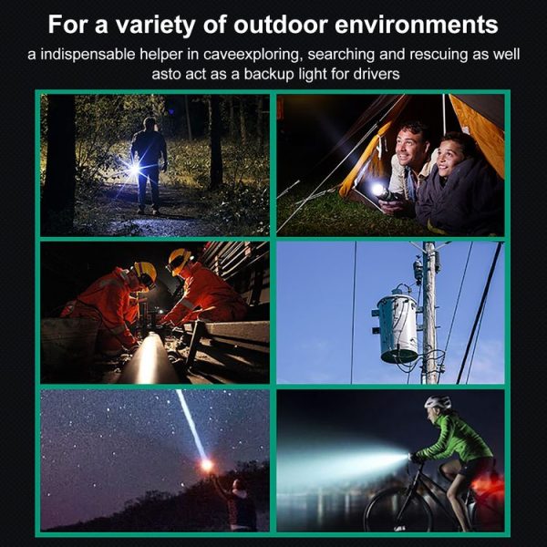 5W 90 Degree Folding Multi-functional Led Flashlight 5 Modes, Size: Large - Image 6
