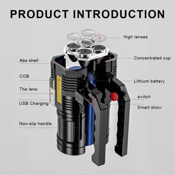X508 Portable Rechargeable Long-range Multi-function COB LED Flashlight - Image 6