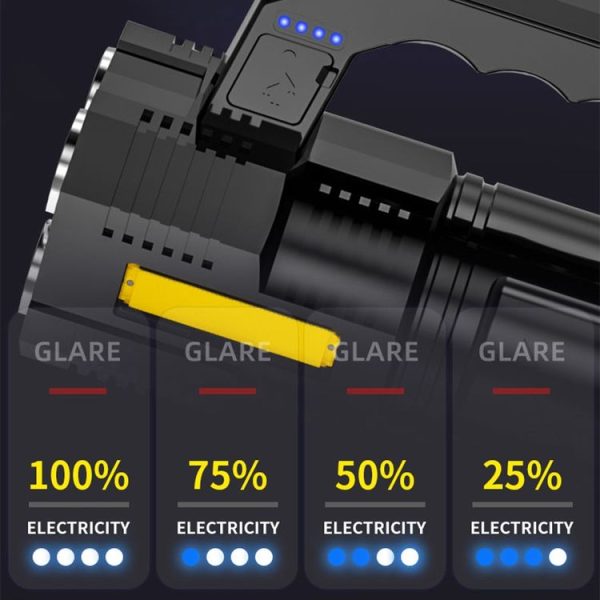 X508 Portable Rechargeable Long-range Multi-function COB LED Flashlight - Image 7