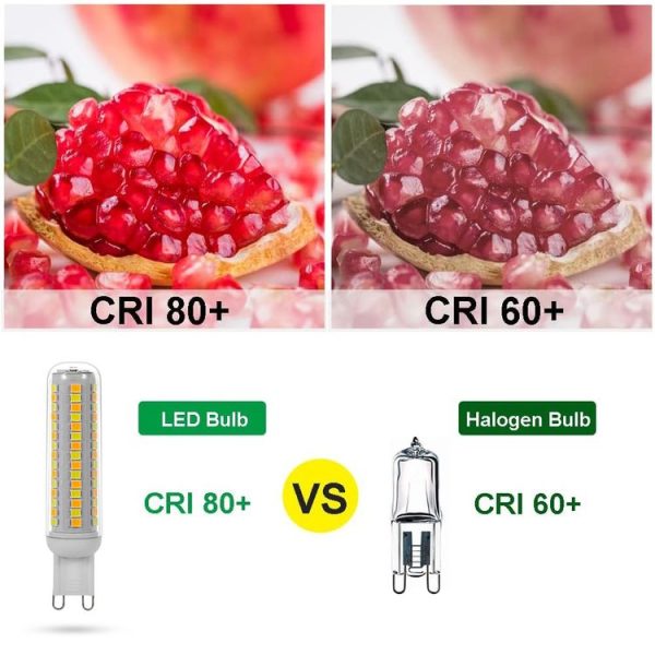 G9 94 LEDs Wireless Remote Control Smart Light Bulb with Controller, AC220-240V - Image 5