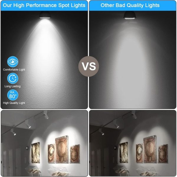 MR16-6LED 5W 2835COB LED Spotlight, AC12-18V DC12-24V (White Light) - Image 7