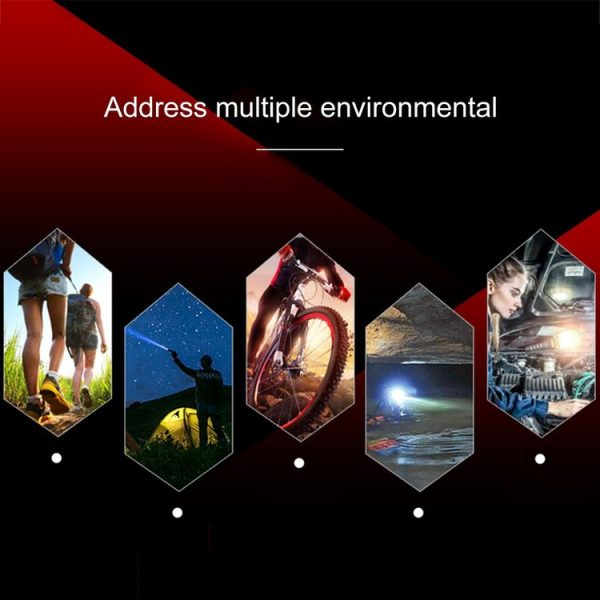 10W 450 Lumens IPX4 Waterproof Rechargeable LED Flashlight with Safety Hammer & 3-Modes - Image 10