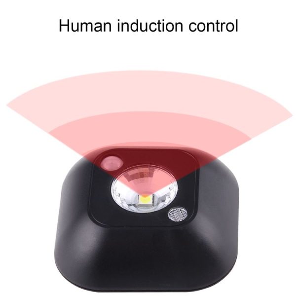 White Light Mini Human Body Motion Induction Ceiling Night Light, Porch Wall Lamps for Cabinets / Bedroom / Bathroom / Living Room, Sensor Distance: 2-3m (Black) - Image 6
