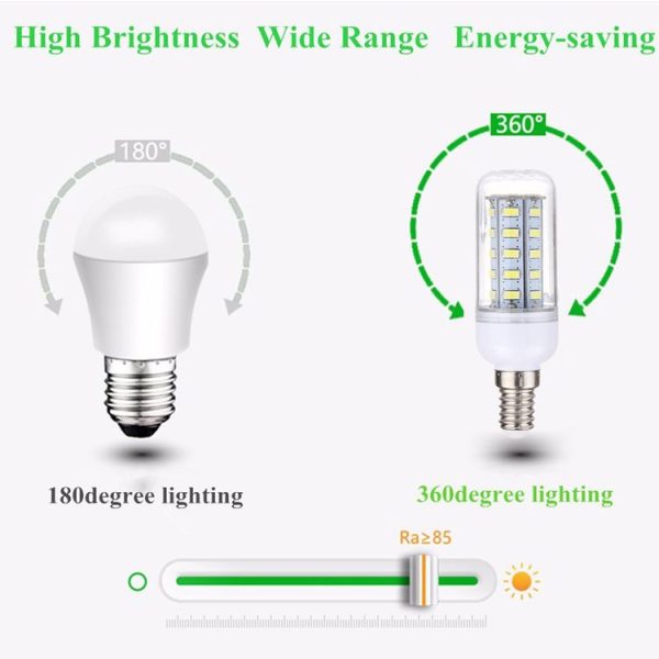 E14 3.5W LED Corn Light, 36 LEDs SMD 5730 Bulb, AC 220-240V - Image 8