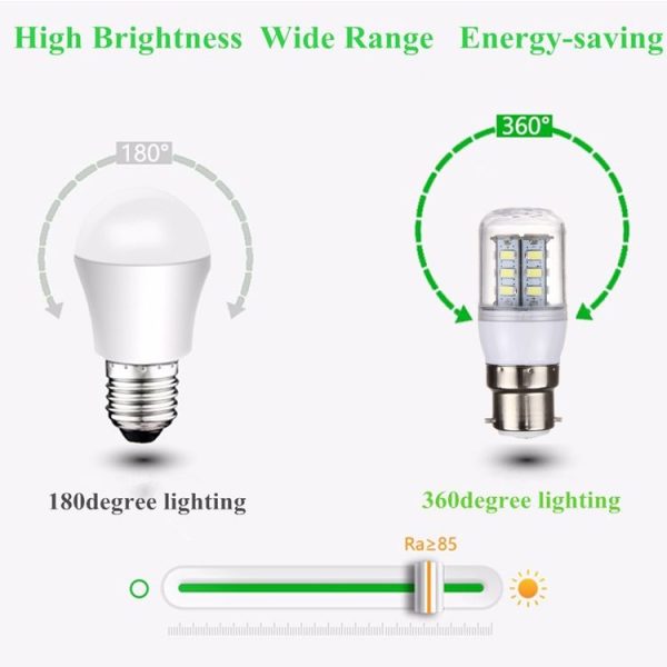B22 2.5W LED Corn Light 24 LEDs SMD 5730 Bulb, AC 110-220V (White Light) - Image 8