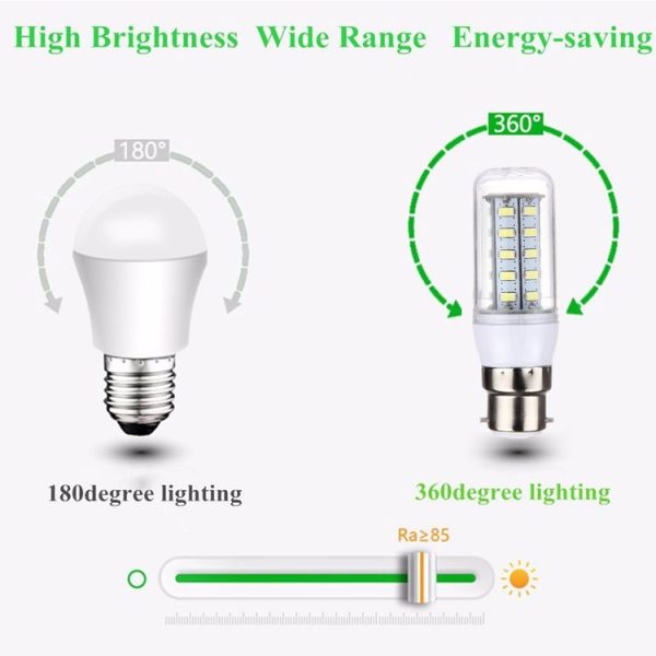 B22 3.5W 36 LEDs SMD 5730 LED Corn Light Bulb, AC 110-220V (White Light) - Image 8