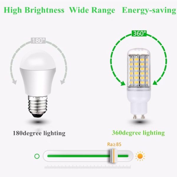 GU10 5.5W 69 LEDs SMD 5730 LED Corn Light Bulb, AC 100-130V (Warm White) - Image 8