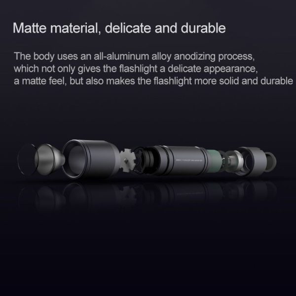 Original Xiaomi Youpin BEEBEST Portable Flashlight, Support Three-gear Mode (Black) - Image 7