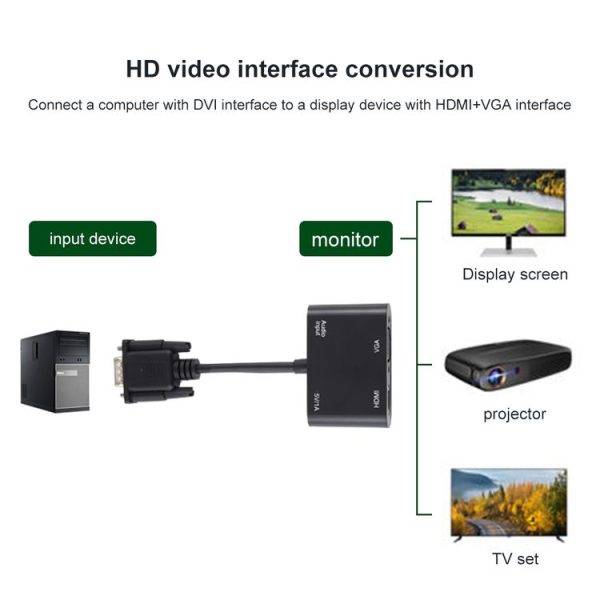 2 in 1 VGA to HDMI + VGA 15 Pin HDTV Adapter Converter with Audio - Image 8