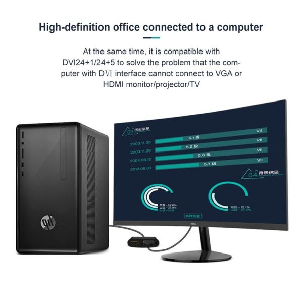 2 in 1 VGA to HDMI + VGA 15 Pin HDTV Adapter Converter with Audio - Image 9