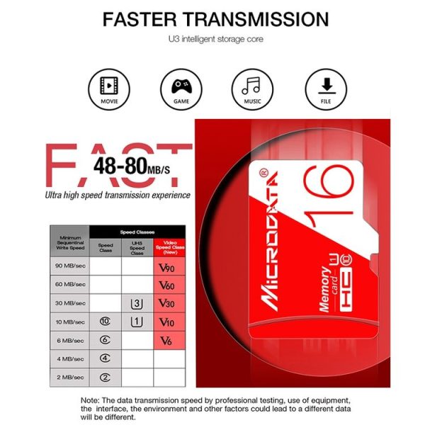 MICRODATA 32GB High Speed U1 Red and White TF (Micro SD) Memory Card - Image 5