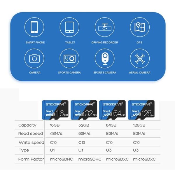 STICKDRIVE 128GB High Speed U3 Blue and Black TF (Micro SD) Memory Card - Image 6