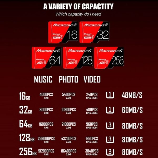 MICRODATA 256GB U3 Red and Black TF (Micro SD) Memory Card - Image 10