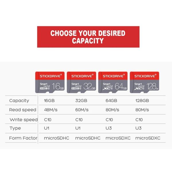 STICKDRIVE 128GB U3 Red and Grey TF (Micro SD) Memory Card - Image 9