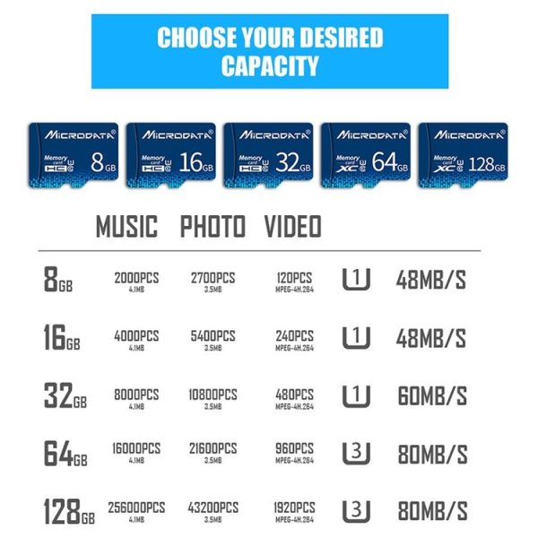 MICRODATA 32GB U1 Blue TF (Micro SD) Memory Card - Image 9