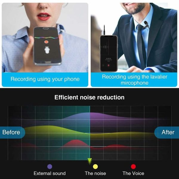 ZJ002MR Stereo 3.5mm Straight Plug Car Sun Visor Wireless Interpreter Tour Guide Megaphone Lavalier Wired Microphone, Length: 3m - Image 6