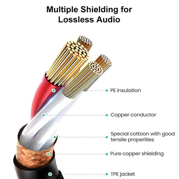 5m XLR 3-Pin Female to 1 / 4 inch (6.35mm) Mono Shielded Microphone Mic Cable - Image 4