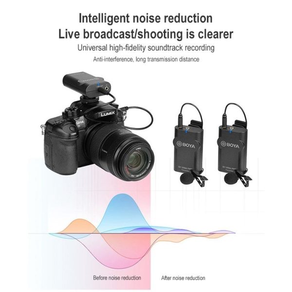 BOYA BY-WM4 Pro K5 Dual-Channel 2.4G Wireless Lavalier Microphone System with Transmitter and Type-C Receiver for Smartphones and Cameras - Image 3