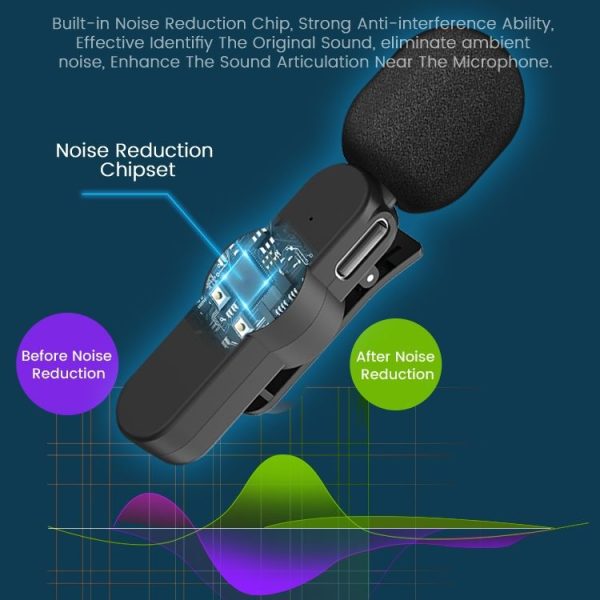 EP033T 8 Pin Interface Lavalier Wireless Radio Microphone - Image 7