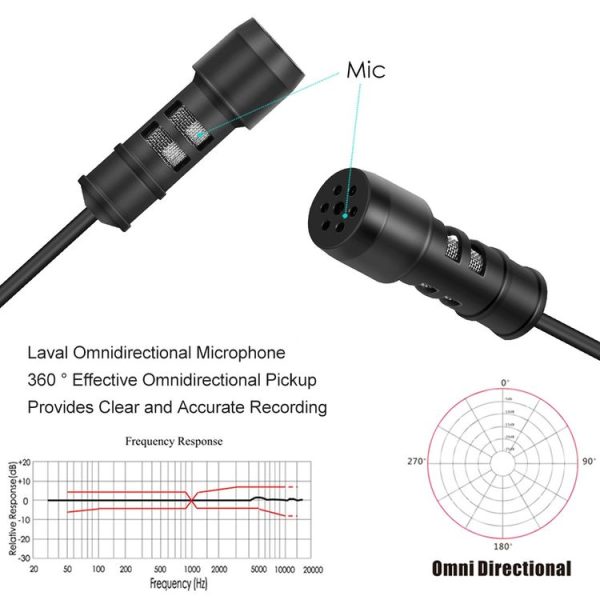 Yanmai R955 Clip-on Lapel Mic Lavalier Omni-directional Double Condenser Microphone, For Live Broadcast, Show, KTV, etc - Image 7