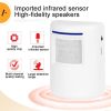 FY-0256 2 in 1 PIR Infrared Sensors (Transmitter + Receiver) Wireless Doorbell Alarm Detector for Home / Office / Shop / Factory, EU Plug - Image 9