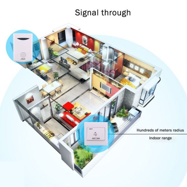 Aiton V006C Wireless Digital Music Doorbell, Receiver Distance: 150m - Image 11