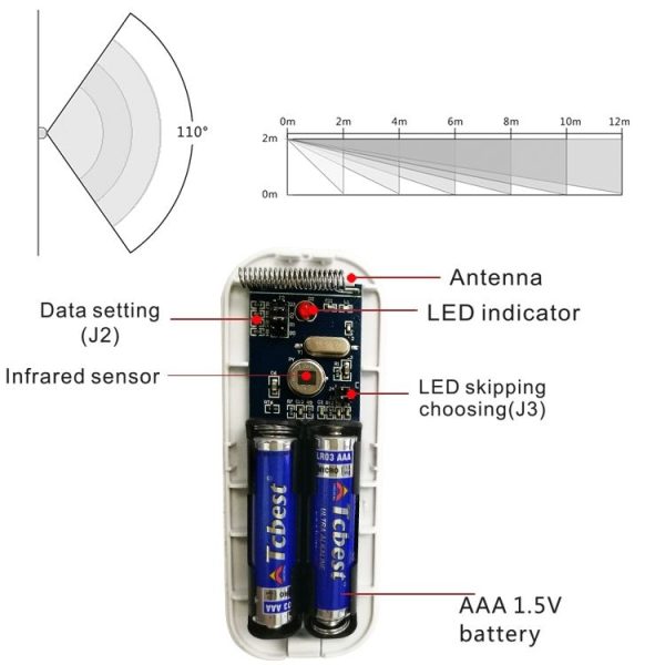 PA-92R Intelligent Wireless PIR Detector - Image 5