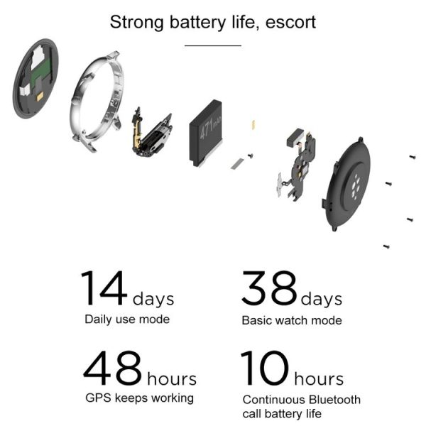 Original Xiaomi Youpin Amazfit GTR 2 Smart Watch Sports Version (Black) - Image 8