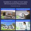 COMFAST CF-WR760AC Dual-band Gigabit Wifi Network Amplifier Repeater with OLED Display - Image 4